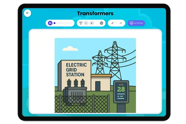 Transformers - reading educational content