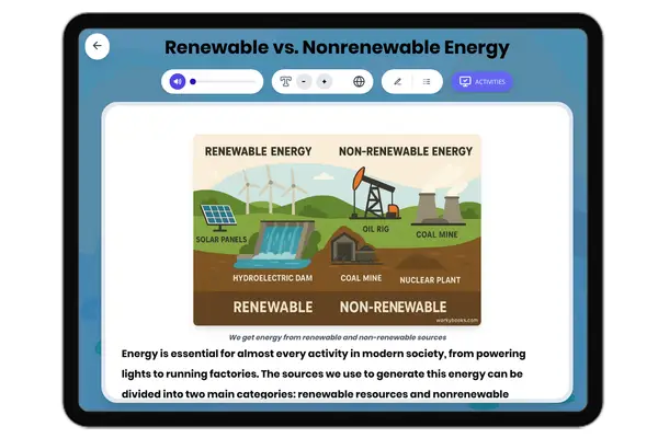 Renewable vs. Nonrenewable Energy - reading educational content