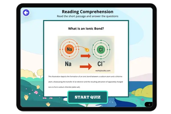 What is an Ionic Bond? - reading educational content