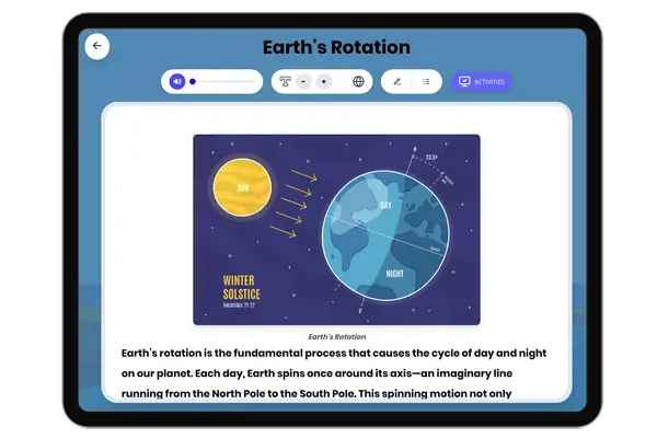 Earth's Rotation - reading educational content