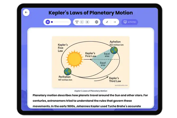 Kepler's Laws of Planetary Motion - reading educational content