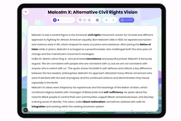 Malcolm X: Alternative Civil Rights Vision - reading educational content